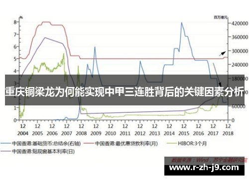 重庆铜梁龙为何能实现中甲三连胜背后的关键因素分析