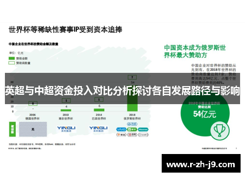 英超与中超资金投入对比分析探讨各自发展路径与影响