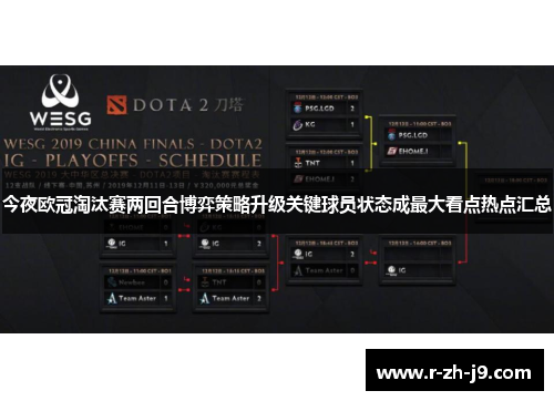 今夜欧冠淘汰赛两回合博弈策略升级关键球员状态成最大看点热点汇总