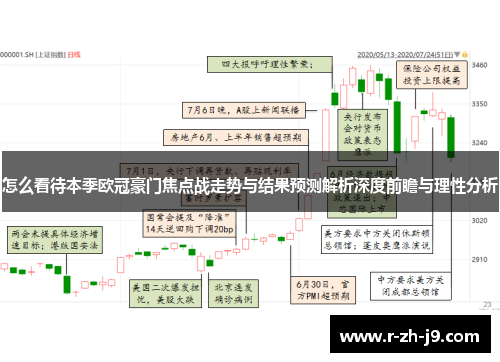 怎么看待本季欧冠豪门焦点战走势与结果预测解析深度前瞻与理性分析