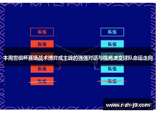本周世俱杯赛场战术博弈成主线的强强对话与格局演变球队命运走向
