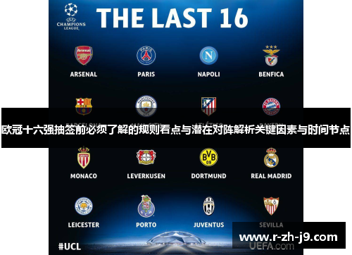 欧冠十六强抽签前必须了解的规则看点与潜在对阵解析关键因素与时间节点