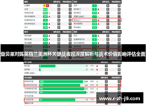 登贝莱对阵英格兰美洲杯关键战表现深度解析与战术价值影响评估全面