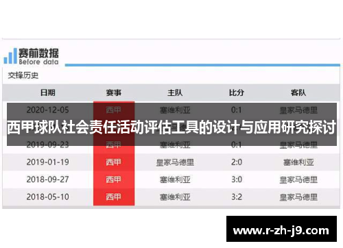 西甲球队社会责任活动评估工具的设计与应用研究探讨