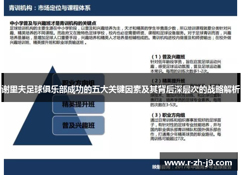 谢里夫足球俱乐部成功的五大关键因素及其背后深层次的战略解析