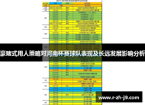 豪赌式用人策略对河南杯赛球队表现及长远发展影响分析