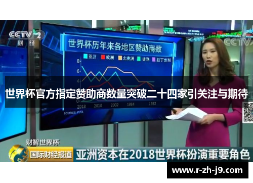 世界杯官方指定赞助商数量突破二十四家引关注与期待 世界杯官方指定赞助商数量突破二十四家引关注与期待
