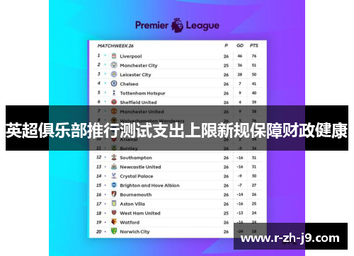 英超俱乐部推行测试支出上限新规保障财政健康