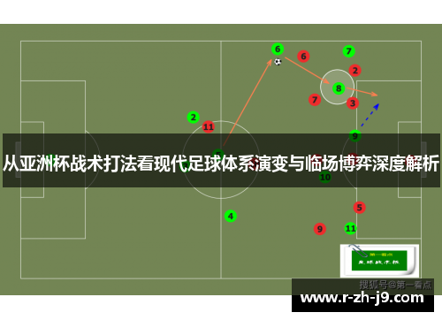 从亚洲杯战术打法看现代足球体系演变与临场博弈深度解析