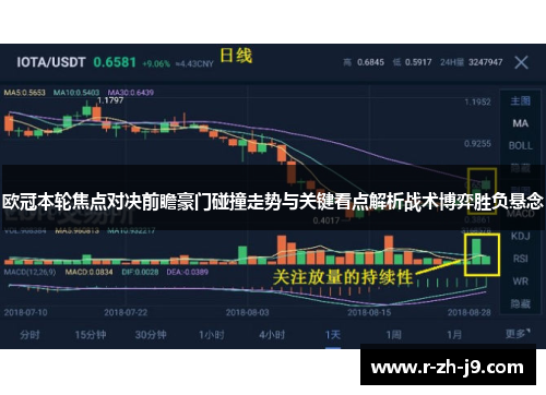 欧冠本轮焦点对决前瞻豪门碰撞走势与关键看点解析战术博弈胜负悬念