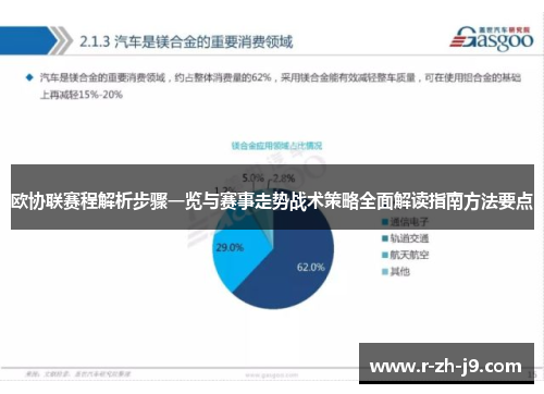 欧协联赛程解析步骤一览与赛事走势战术策略全面解读指南方法要点