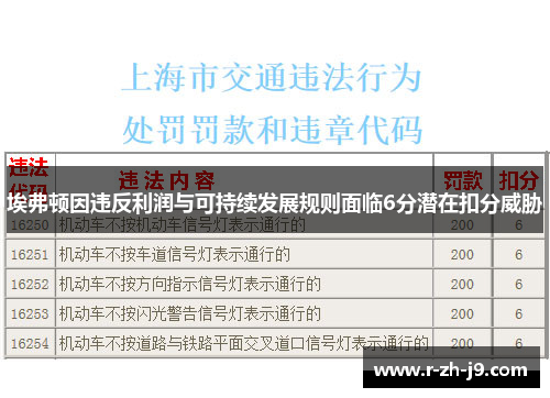 埃弗顿因违反利润与可持续发展规则面临6分潜在扣分威胁 埃弗顿因违反利润与可持续发展规则面临6分潜在扣分威胁